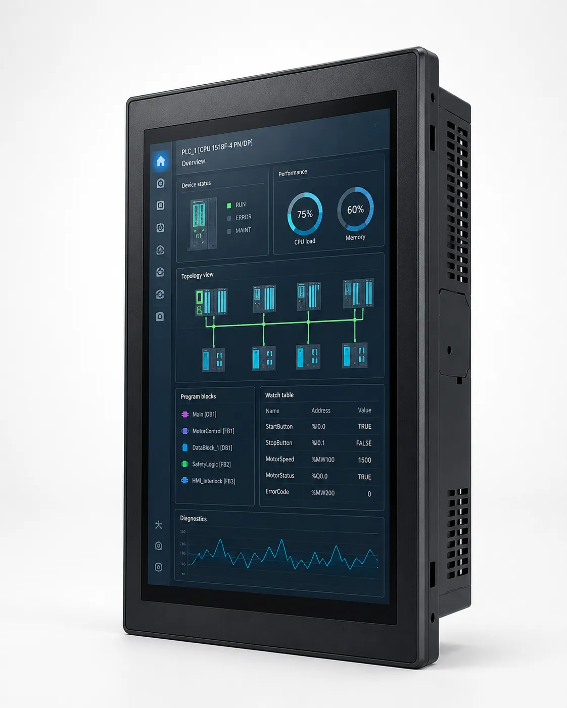 SIMATIC Manager