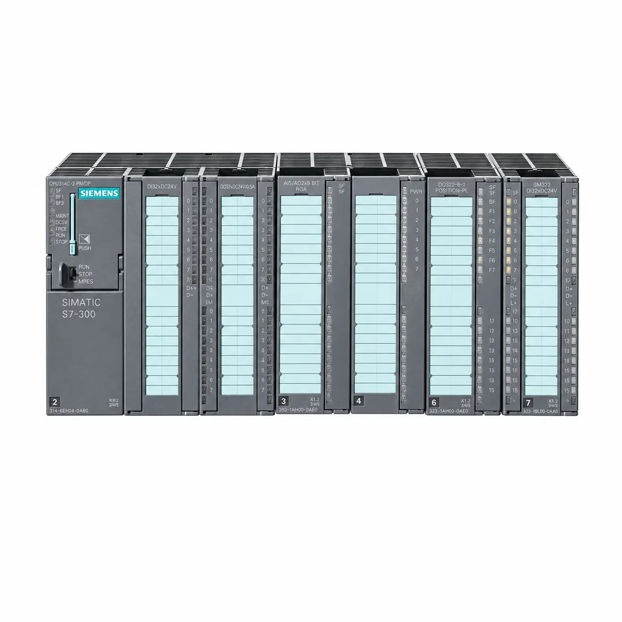 SIMATIC S7-300